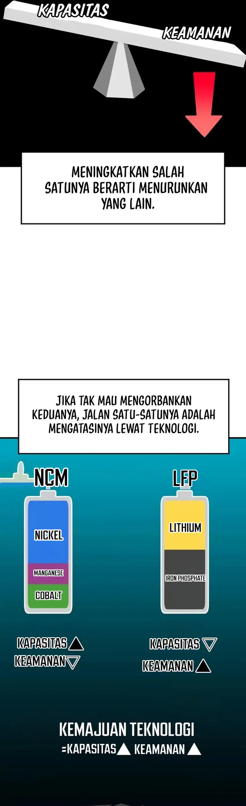 Baca The Investor Who Sees The Future - Chapter 80 halaman 44