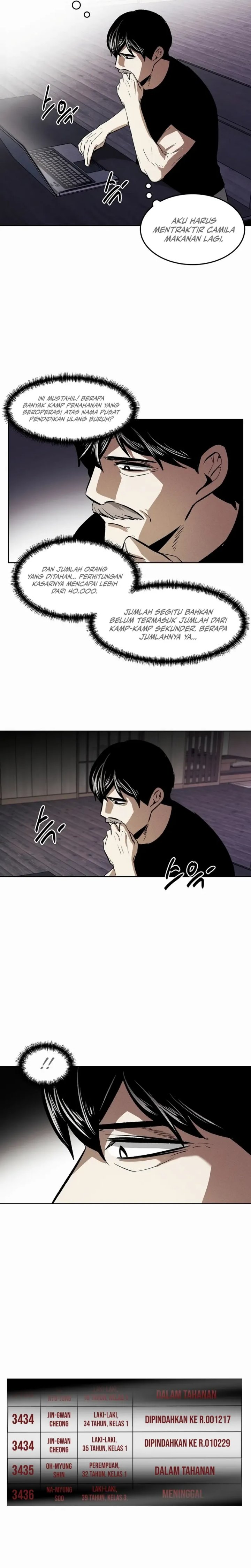 Baca The Invincible Man - Chapter 82 halaman 17