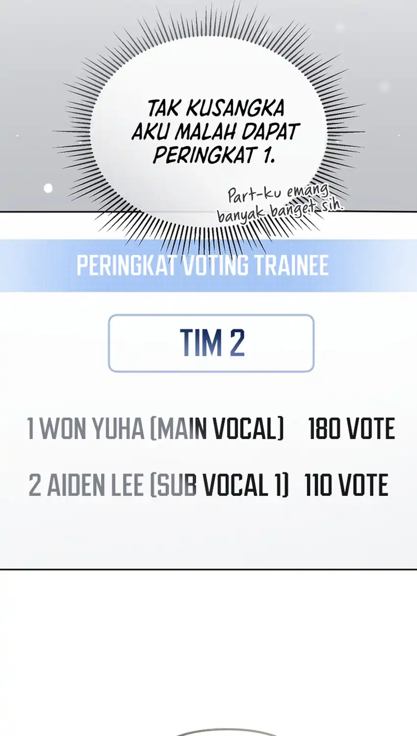 Baca The Lucky Plan of an Idol in His Second Life - Chapter 23 halaman 32