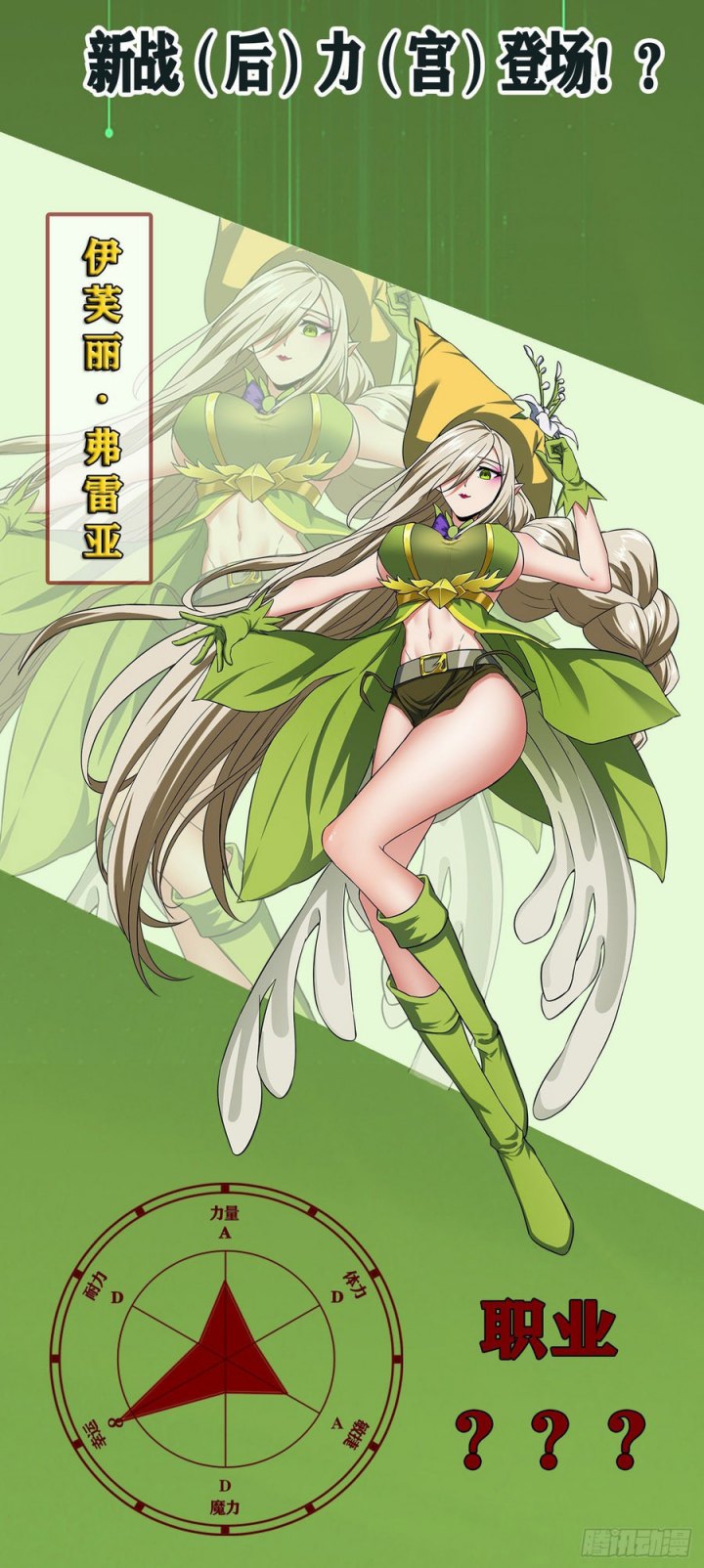 Baca The Strongest lv.1 Support in the World - Chapter 13 halaman 37