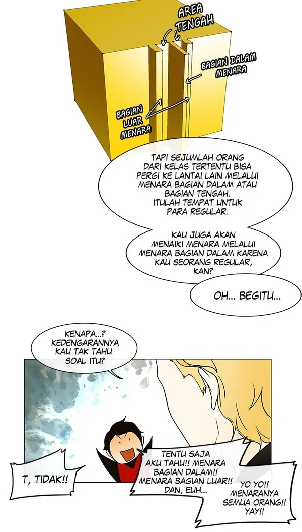 Baca Tower of God - Chapter 10 halaman 27
