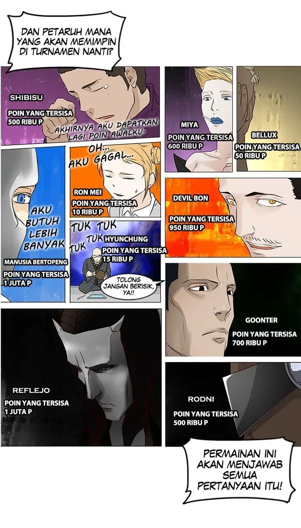 Baca Tower of God - Chapter 152 halaman 35