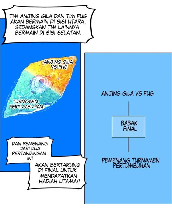 Baca Tower of God - Chapter 160 halaman 6