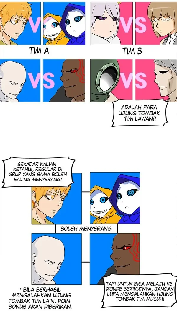 Baca Tower of God - Chapter 160 halaman 9