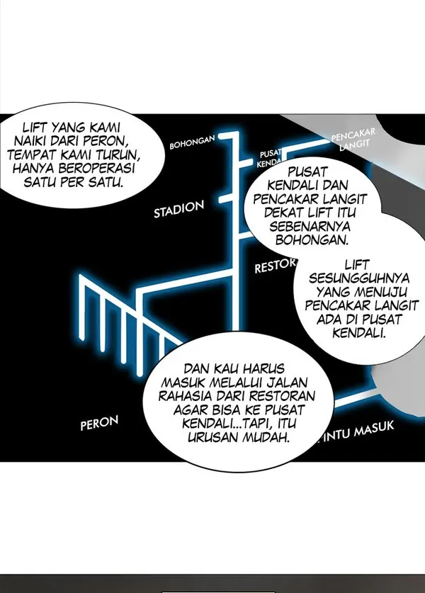 Baca Tower of God - Chapter 222 halaman 11