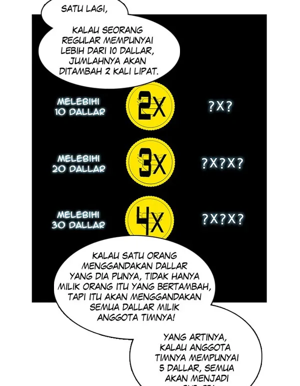 Baca Tower of God - Chapter 253 halaman 39