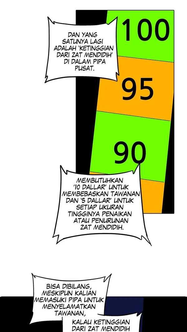 Baca Tower of God - Chapter 267 halaman 38