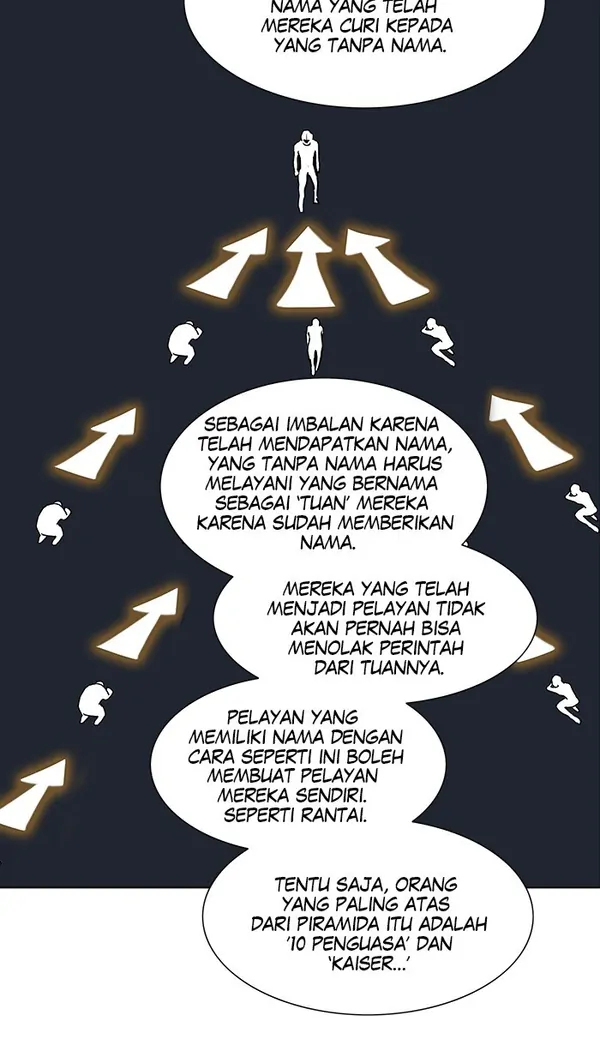 Baca Tower of God - Chapter 279 halaman 46