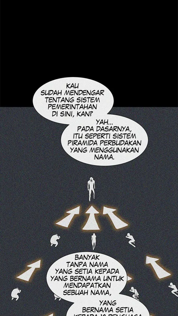Baca Tower of God - Chapter 282 halaman 78