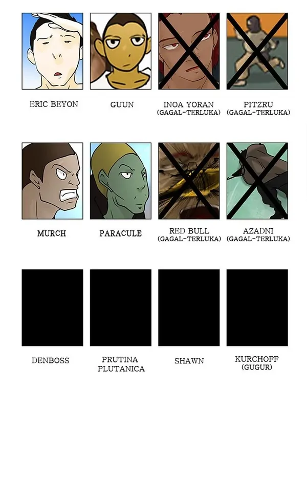 Baca Tower of God - Chapter 29 halaman 53