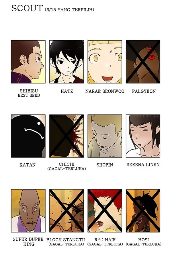 Baca Tower of God - Chapter 29 halaman 55