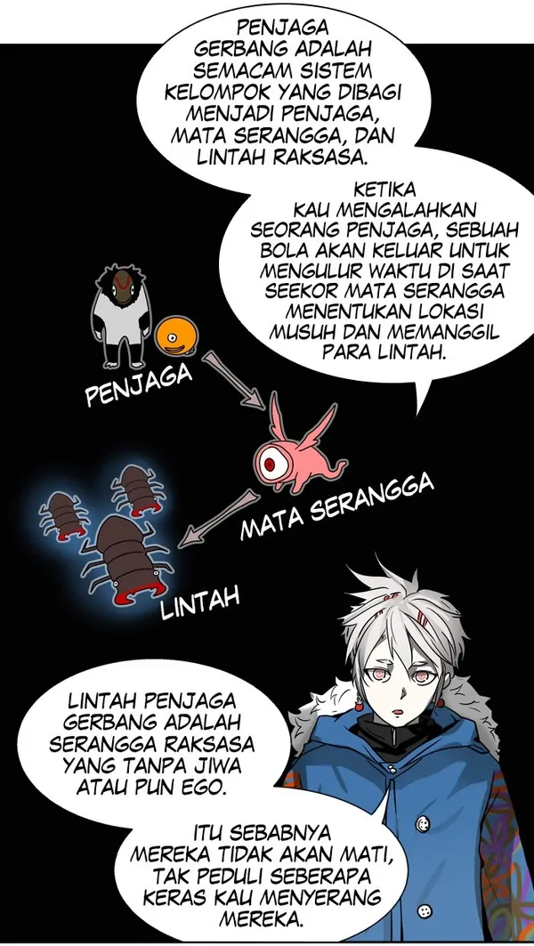 Baca Tower of God - Chapter 316 halaman 19