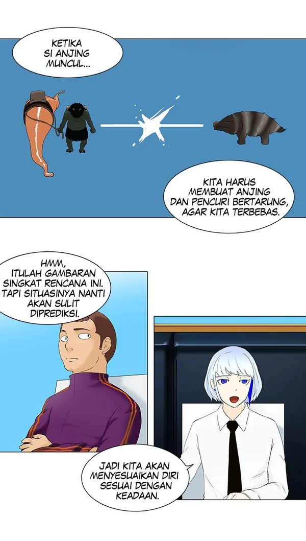 Baca Tower of God - Chapter 62 halaman 7