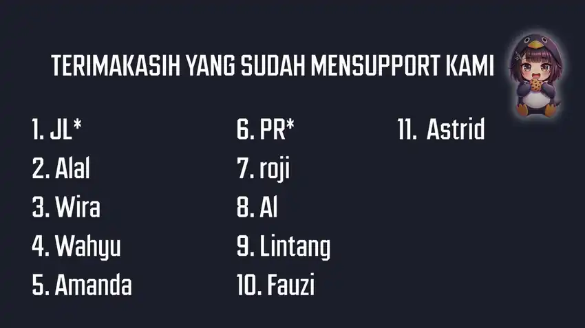 Baca Tsuma wa Boku wo Futorasetai! - Chapter 5 halaman 2