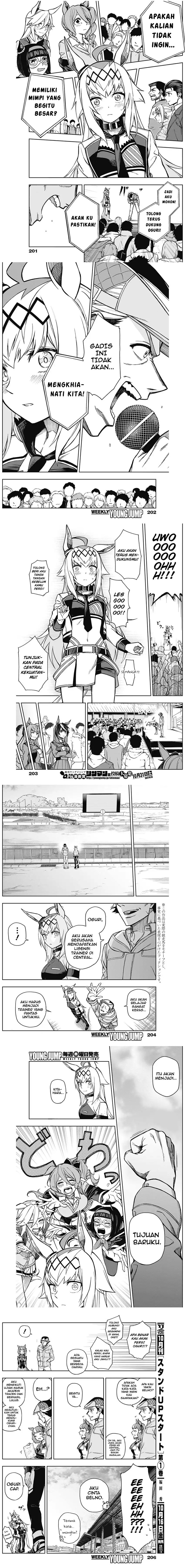Uma Musume: Cinderella Gray Chapter 16 page 4