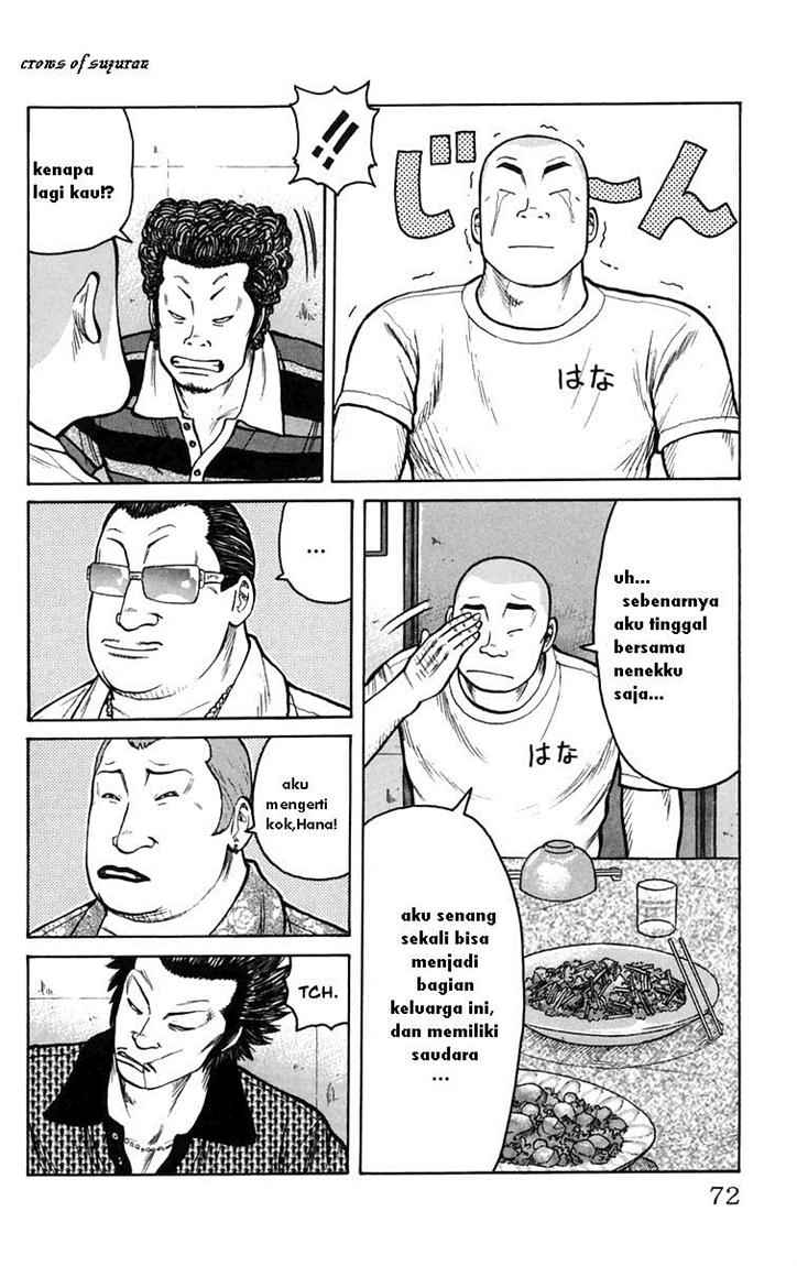 Baca Worst - Chapter 02 halaman 15