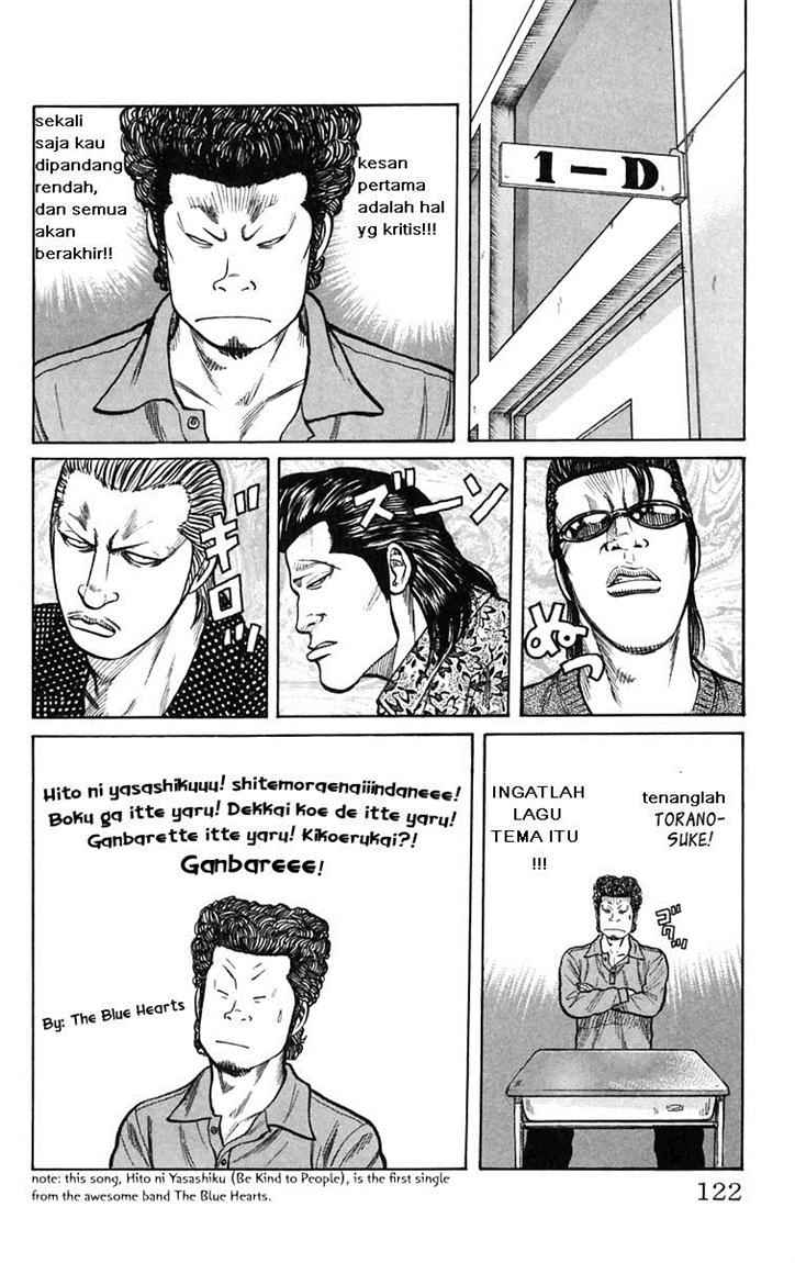 Baca Worst - Chapter 03 halaman 16