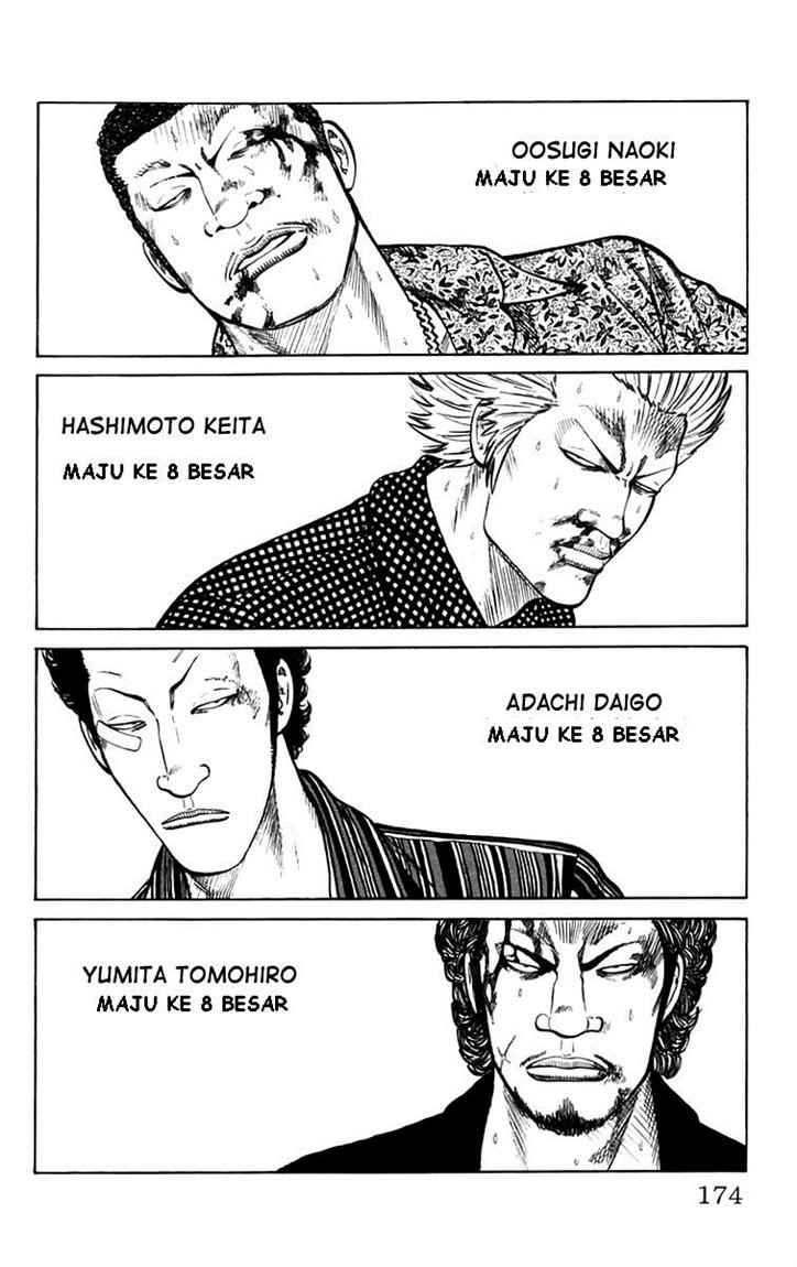 Baca Worst - Chapter 04 halaman 14