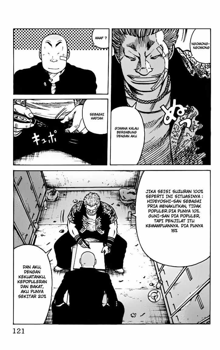 Baca Worst - Chapter 07 halaman 16