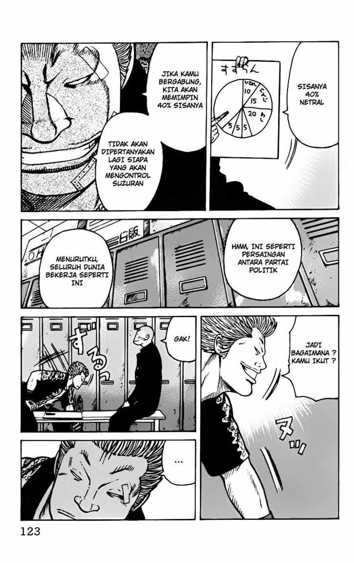 Baca Worst - Chapter 07 halaman 18