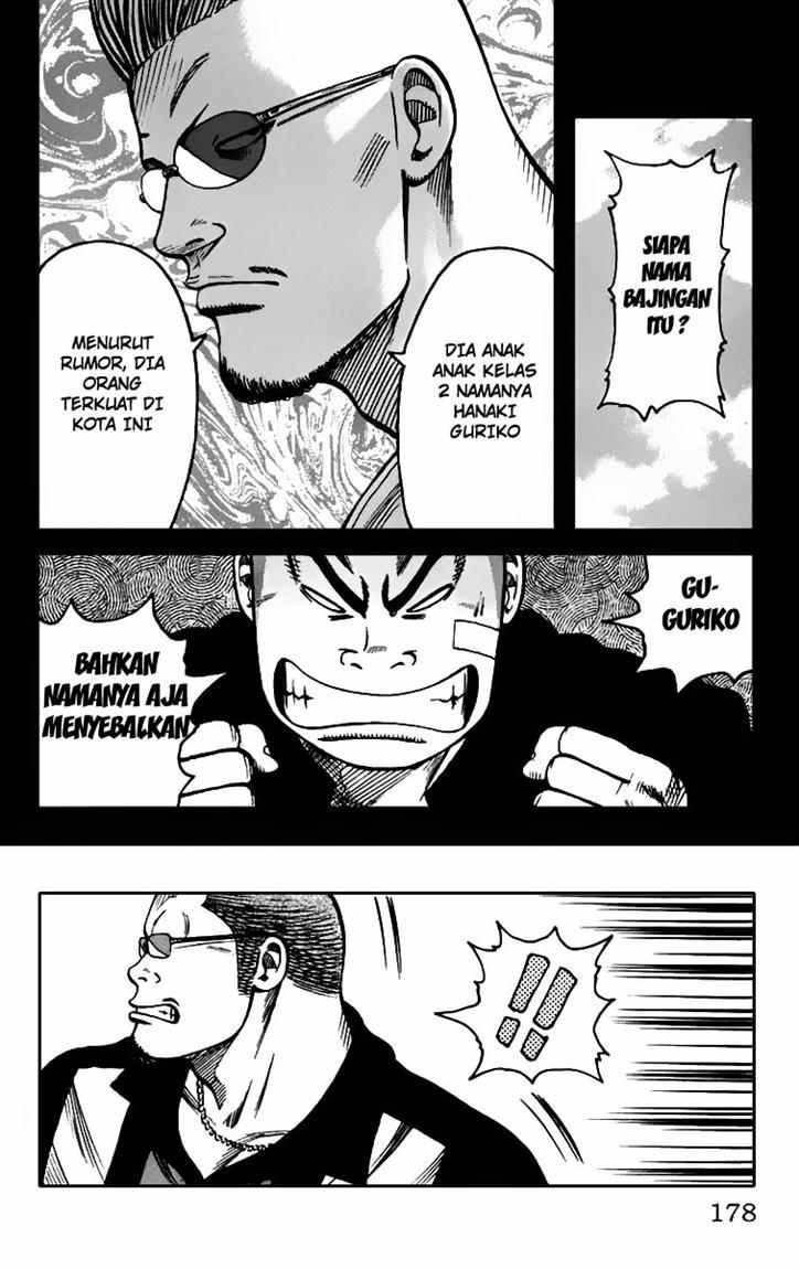 Baca Worst - Chapter 08 halaman 21