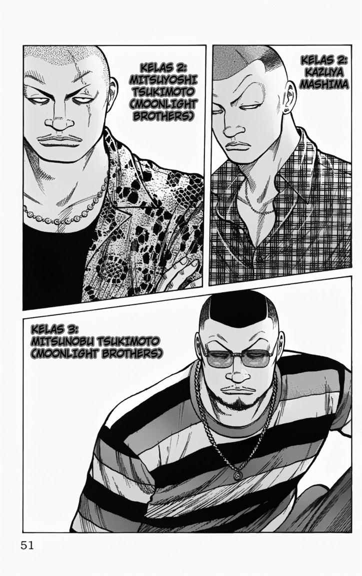 Baca Worst - Chapter 09 halaman 46