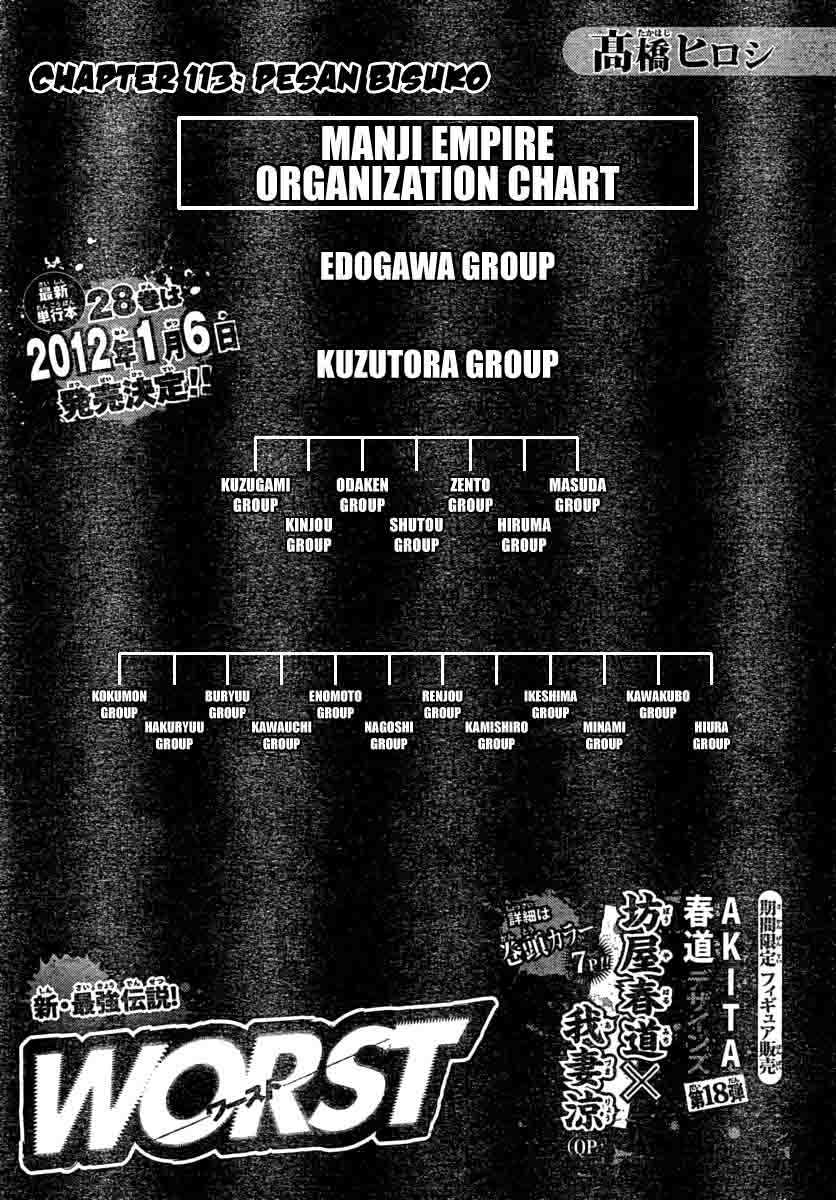 Baca Worst - Chapter 113 halaman 2