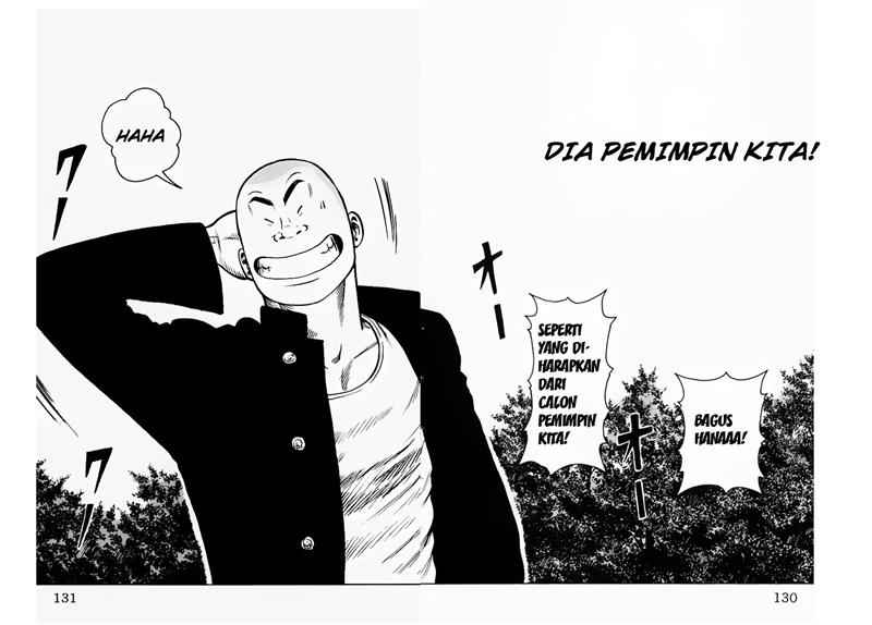 Baca Worst - Chapter 15 halaman 35