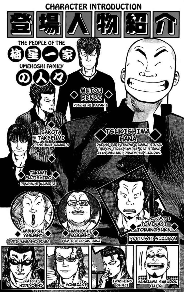 Baca Worst - Chapter 17 halaman 3