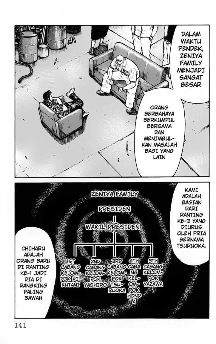 Baca Worst - Chapter 23 halaman 36