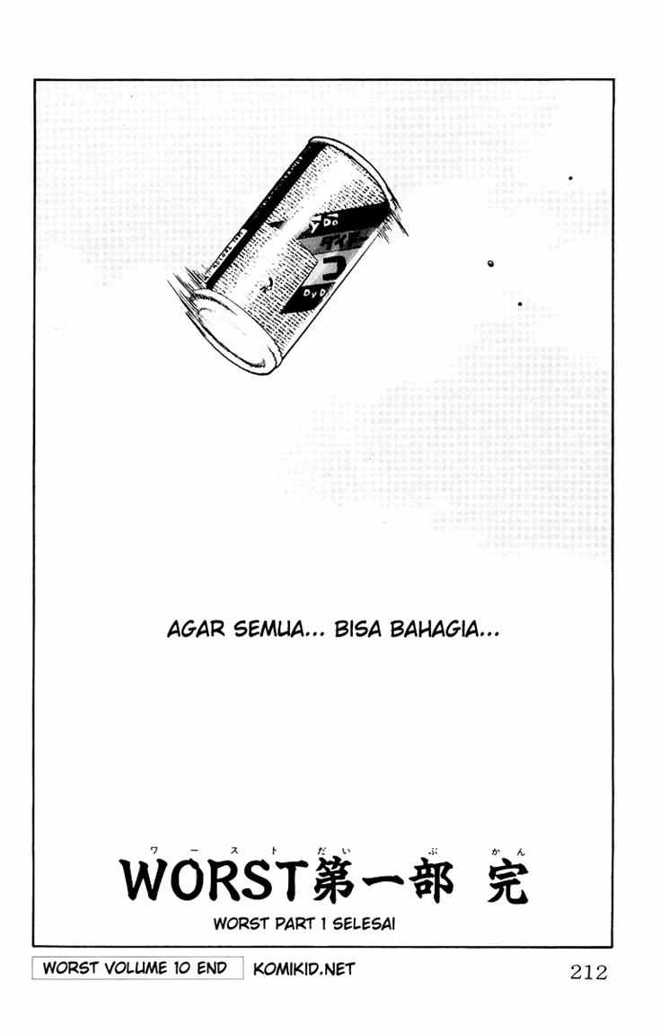 Baca Worst - Chapter 40 halaman 50
