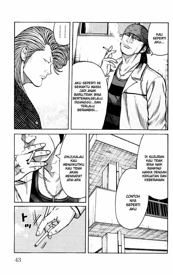 Baca Worst - Chapter 41 halaman 35