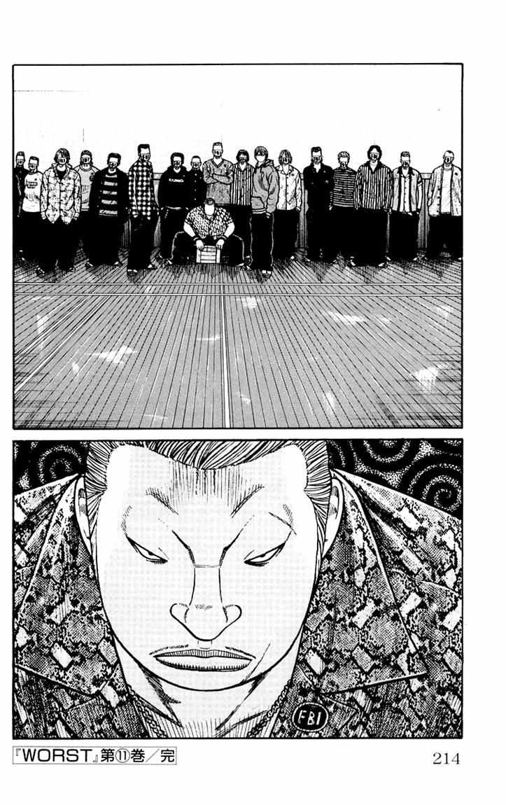 Baca Worst - Chapter 44 halaman 51