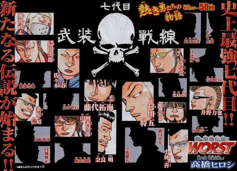 Baca Worst - Chapter 70 halaman 3