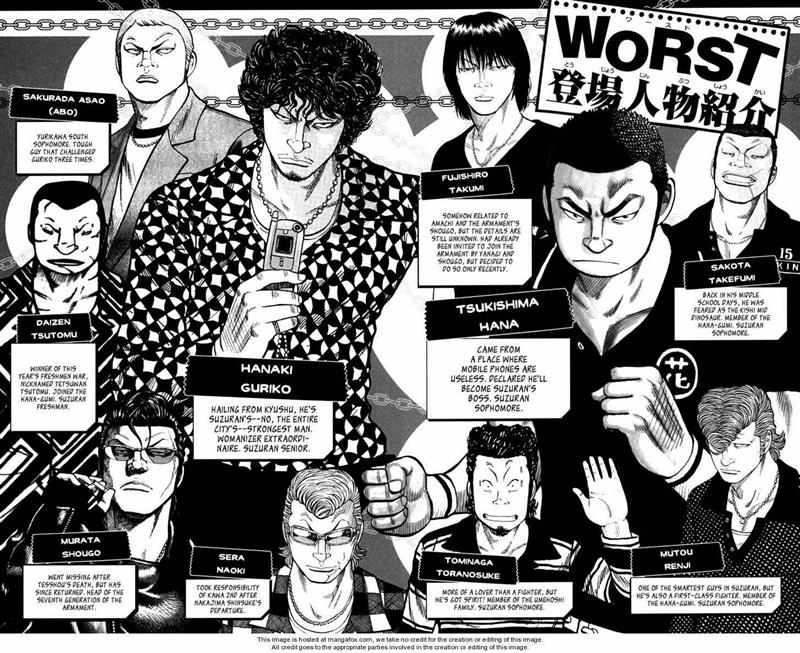 Baca Worst - Chapter 73 halaman 5