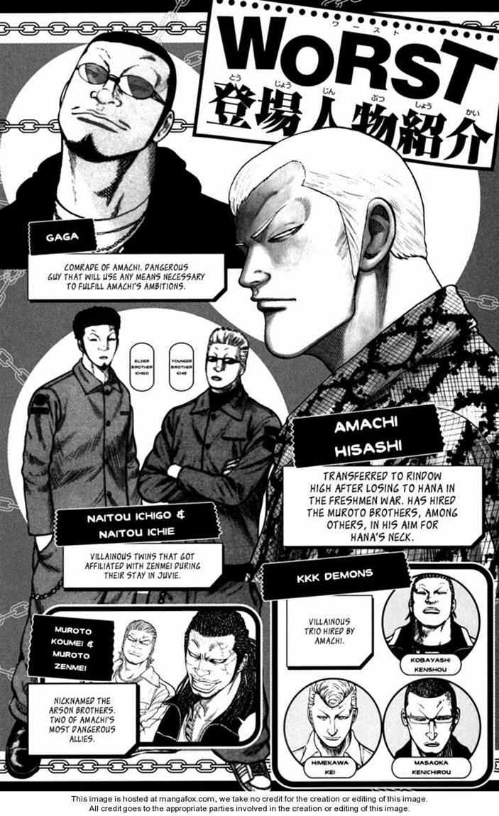 Baca Worst - Chapter 73 halaman 6