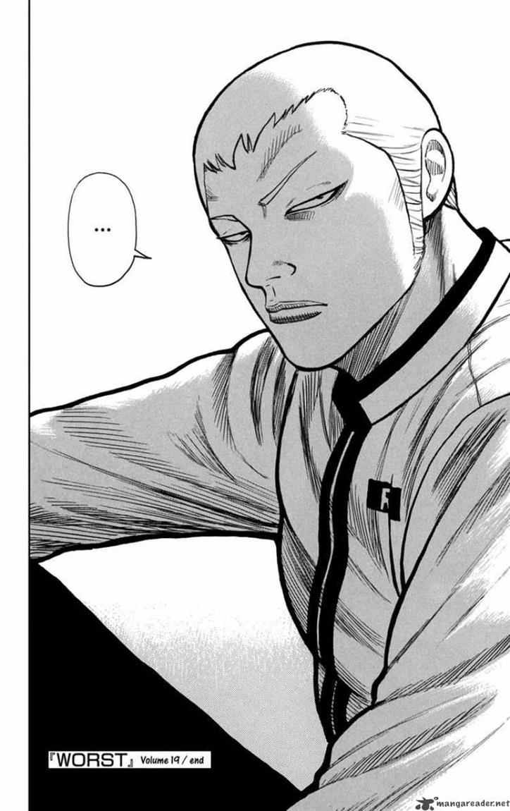 Baca Worst - Chapter 76 halaman 40