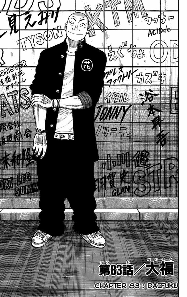 Baca Worst - Chapter 83 halaman 2