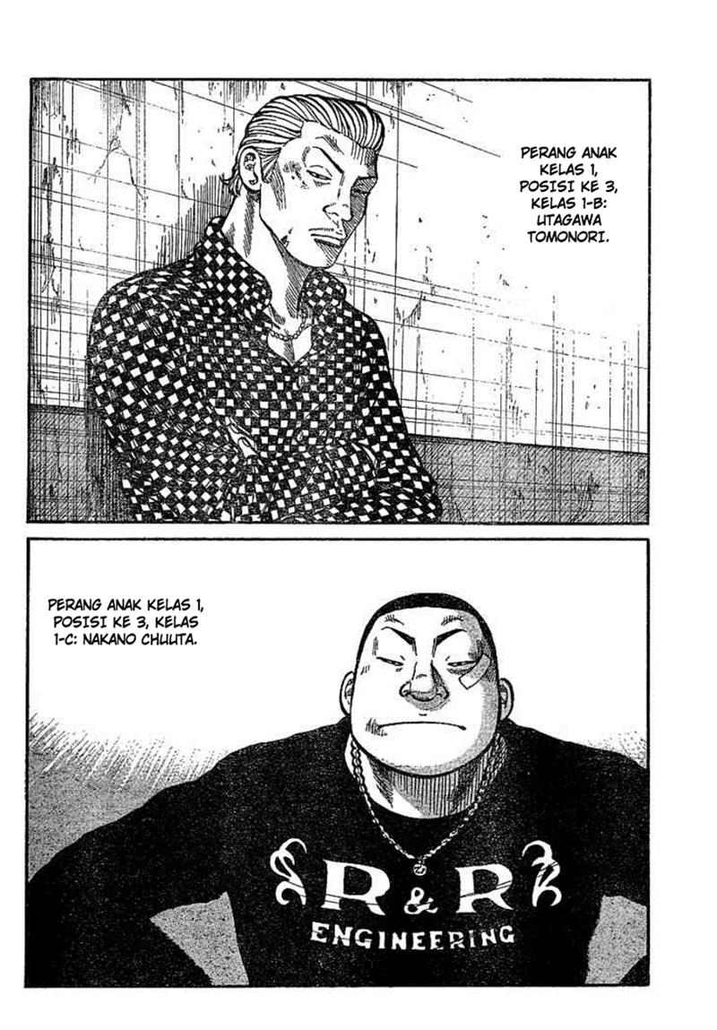 Baca Worst - Chapter 89 halaman 7