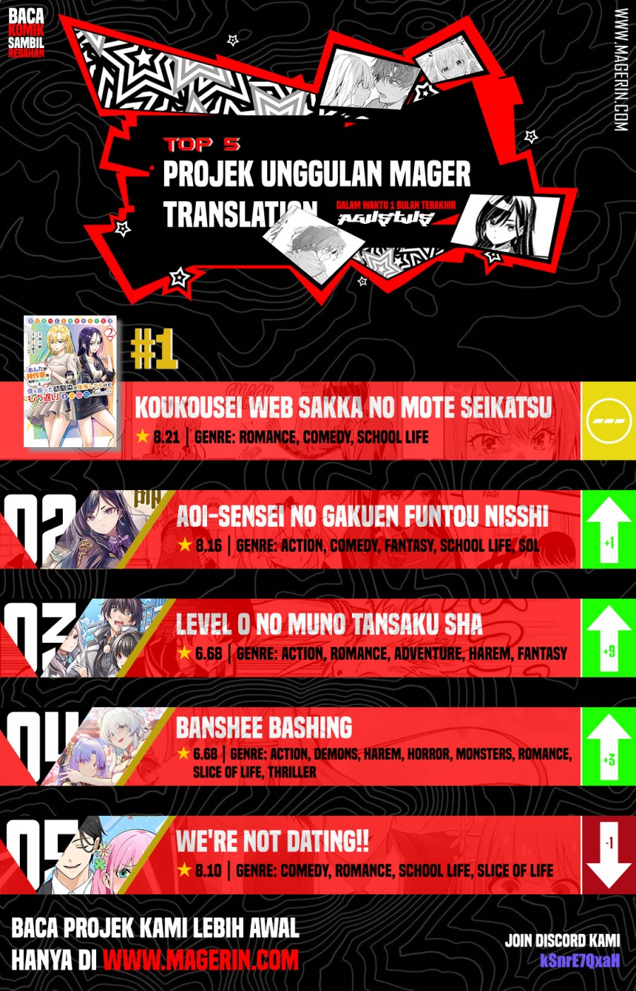 Baca Yowa Yowa Sensei Chapter 20 - Halaman 17 Baca Yowa Yowa Sensei - Chapter 20 halaman 17