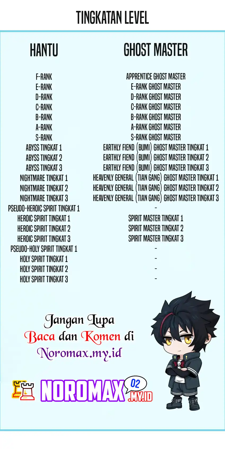 Baca Age of Terror - Chapter 315 halaman 35