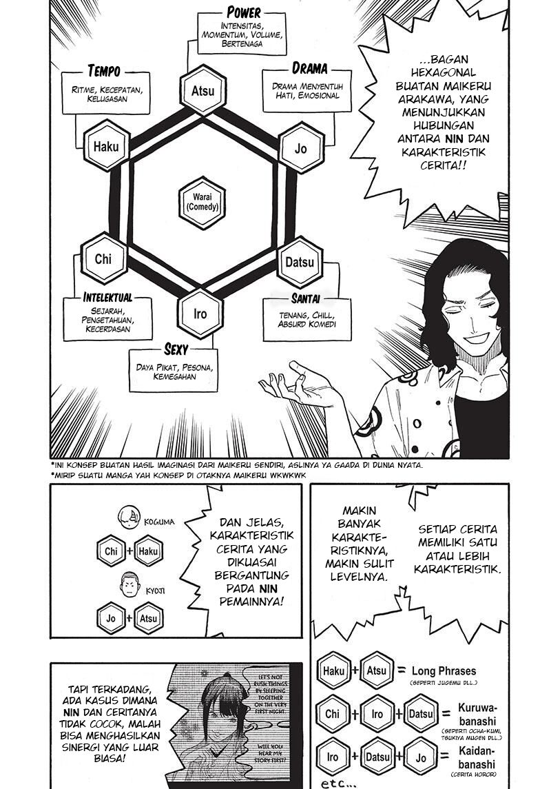 Akane Banashi Chapter 58 - Page 16