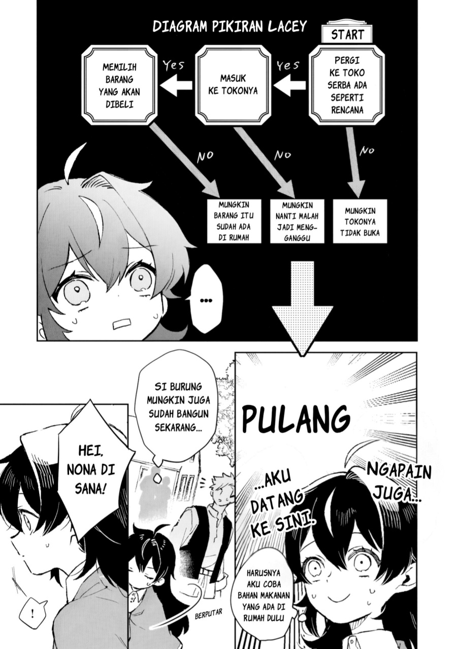 Baca Akatsuki no Majo Reishi wa Jiyu ni Ikitai Mao Tobatsu o Oeta Node, Nonbiri o Mise o Hirakimasu - Chapter 9 halaman 6