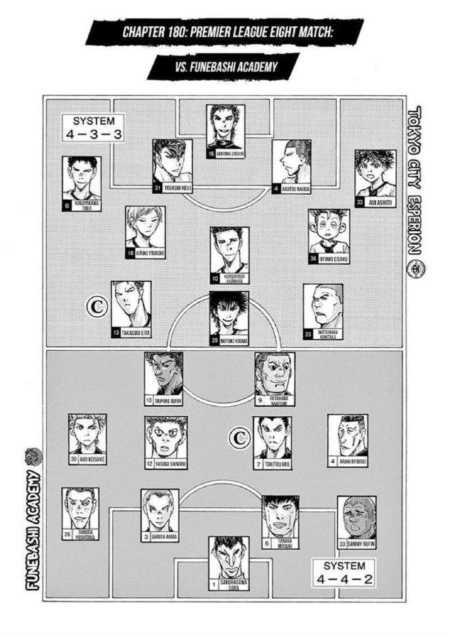 Baca Ao Ashi - Chapter 180 halaman 6