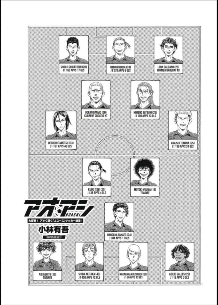 Baca Ao Ashi - Chapter 288 halaman 2