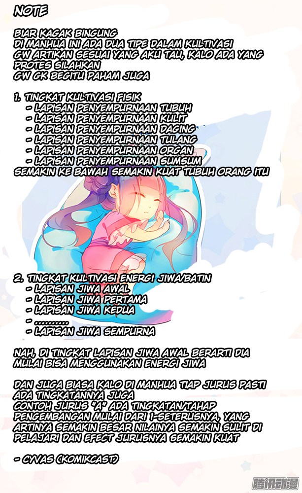Baca Apotheosis - Chapter 2.1 halaman 20