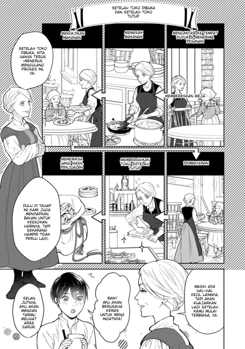 Baca Ashita mo Ii Hi de Arimasu you ni - Chapter 3 halaman 3