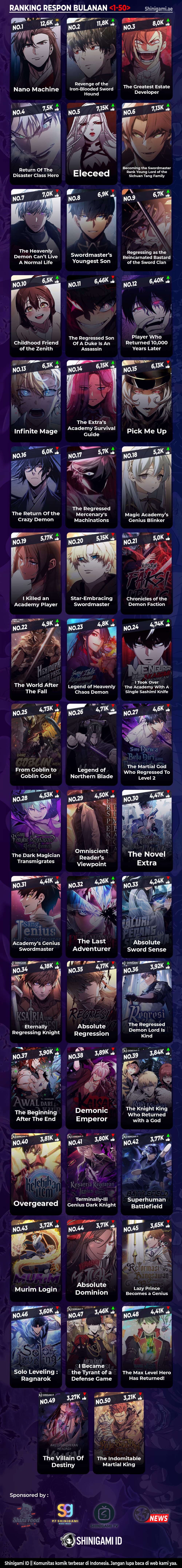 Baca Bad Born Blood - Chapter 3 halaman 23