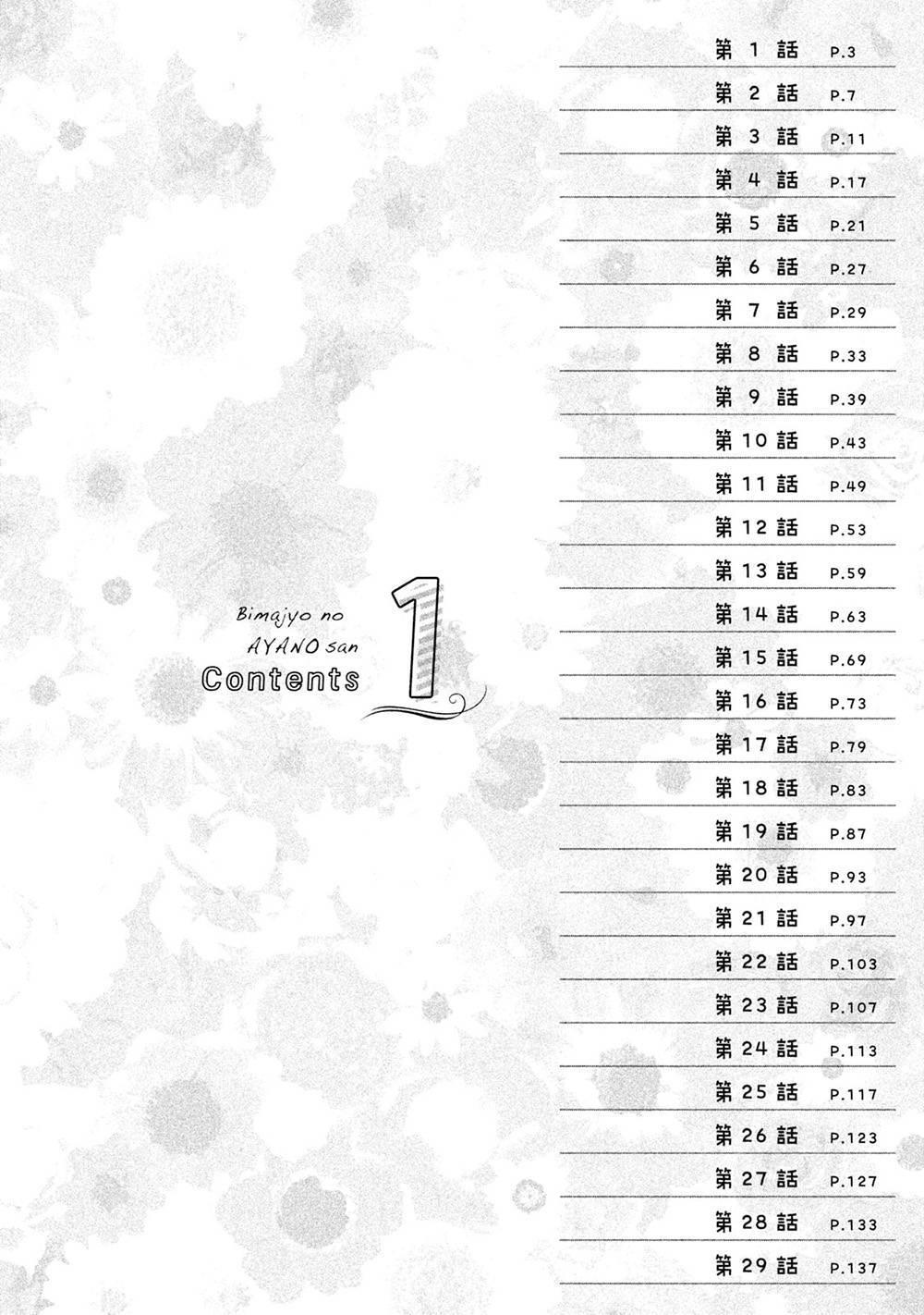 Baca Bimajyo no Ayano-san - Chapter 1 halaman 3