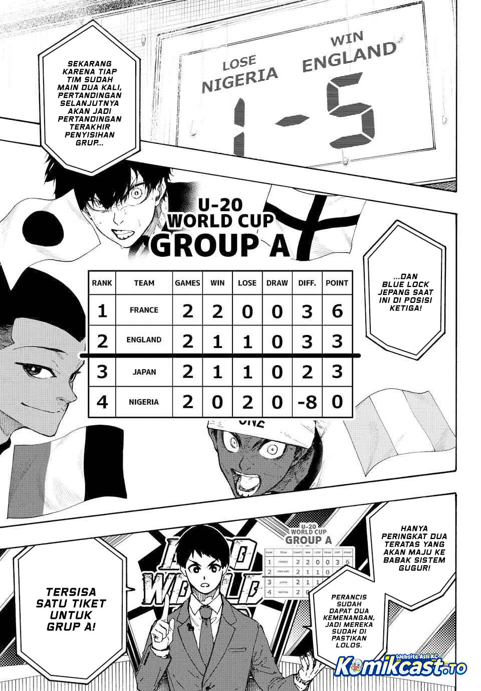 Baca Blue Lock - Chapter 351 halaman 4